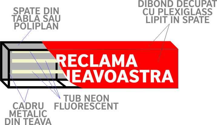 Reclame, Productie Publicitara, Desing.