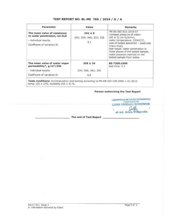 Покривало За Каравана Kegel,Водоустойчиво,UV Защита,3410мм Воден Стълб