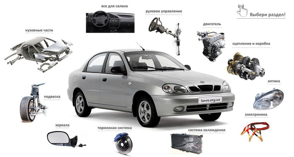 Запчасти б/у Шевроле Ланос