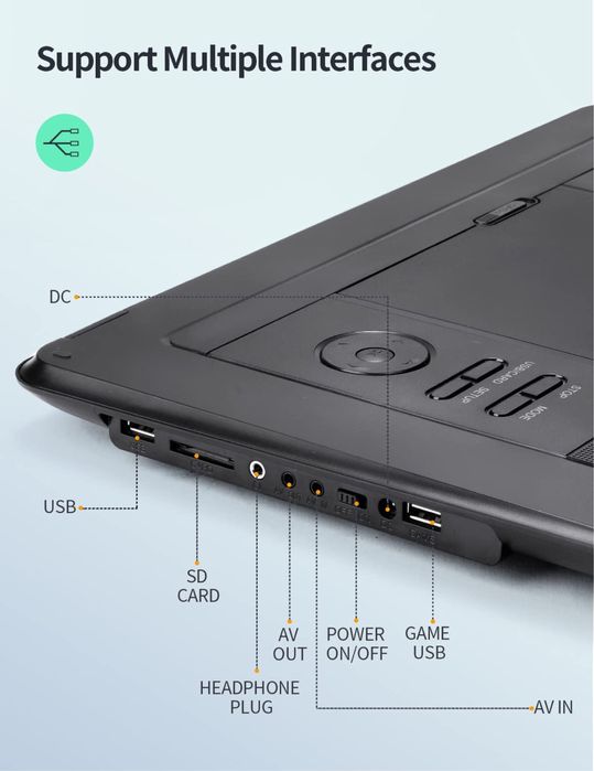 Yoton YD155 17.5" DVD Player