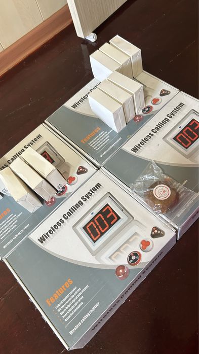 Кнопка вызов персонала