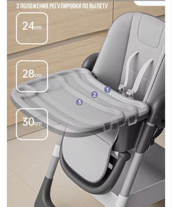 Стульчик для кормления