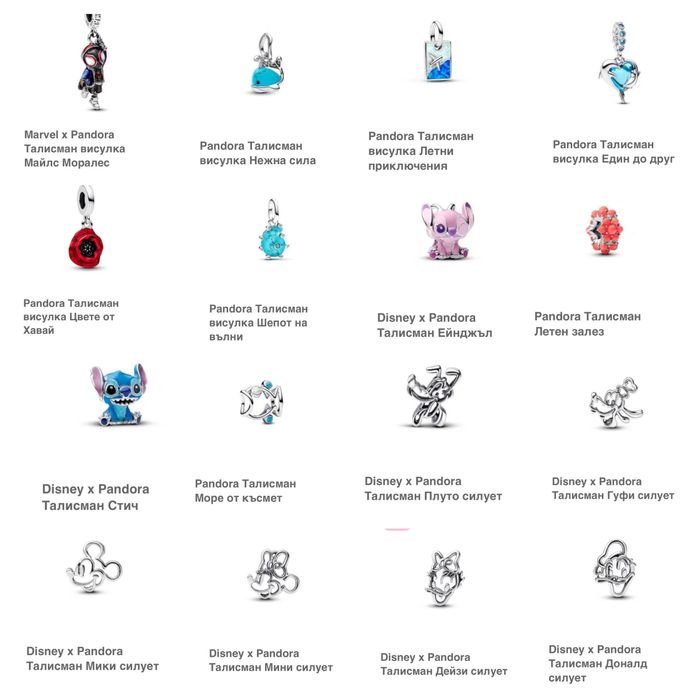 Талисмани Пандора Pandora Нови колекции модели 2025