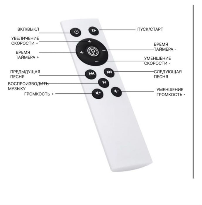 Продам виьро платформу-тренажер