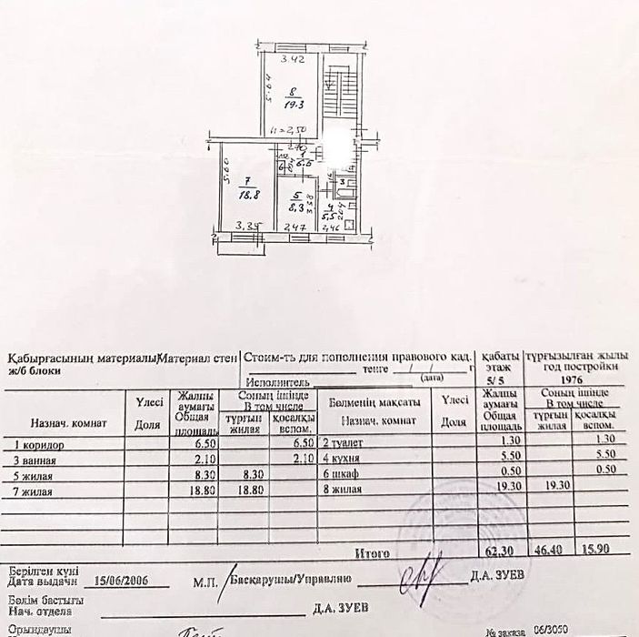 3 комнатная, Сандригайло 60