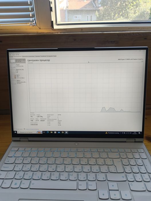 Lenovo Legion 5 15ACH6 512GB SSD