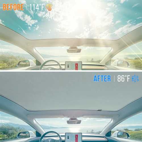 Сенник За Панорамен Покрив За Tesla Model Y Juniper – UV Защита