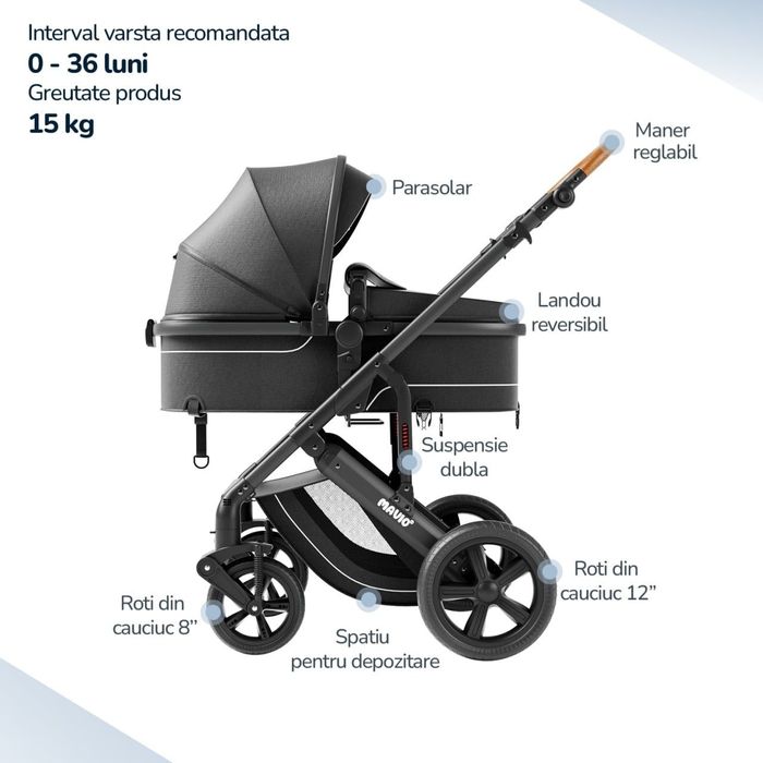 Carucior 3 in 1 pentru Bebelusi Mavio® Adventure