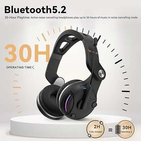 Casti  Wireless Wantek T2L - captain 300