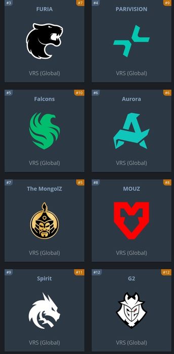 PGL ASTANA 2026 билет на все 3 дня плей офф