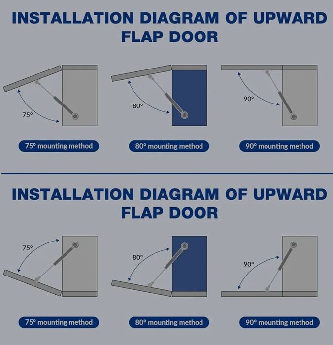 Set 6 pistoane cu gaz pentru sustinere usi