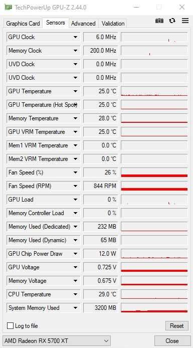 Видео карта MSI Radeon RX 5700 XT MECH OC Edition 8GB GDDR6 PCI-E 4.0