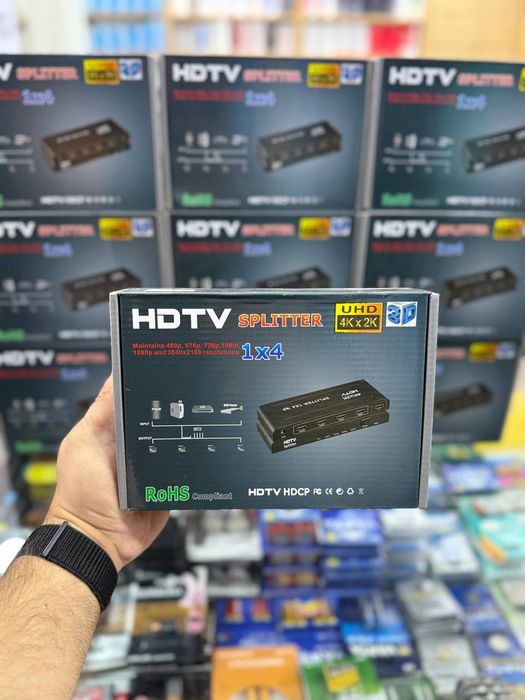HDMI Splitter, Сплиттер, переходник, 8 в 1, 8 in 1