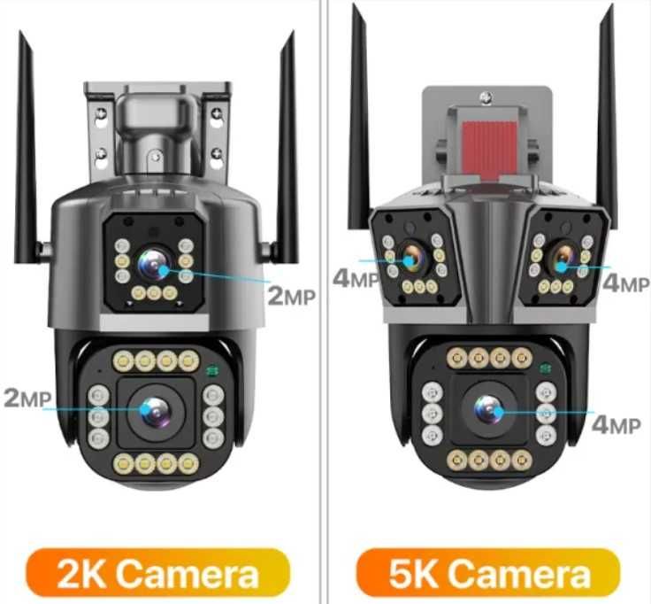 Тройна камера за наблюдение 4G, PTZ, TSS-JT3-4G с 3 обектива, 5X Zoom
