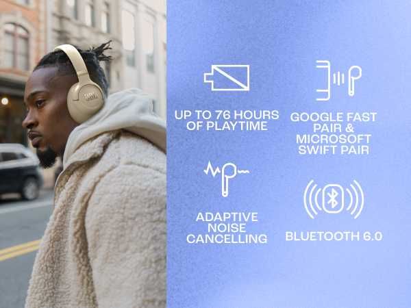 JBL Tune 780NC Беспроводные Наушники с ANC. Есть доставка