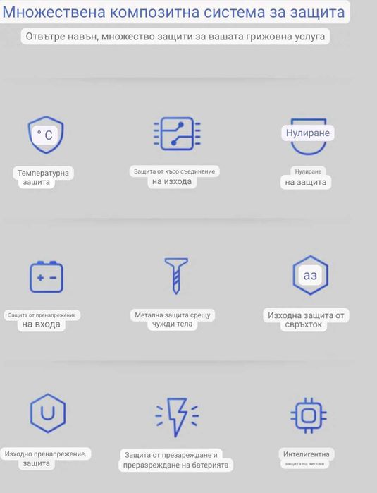 Ултра тънко зарядно устройство с цифров дисплей и гаранция