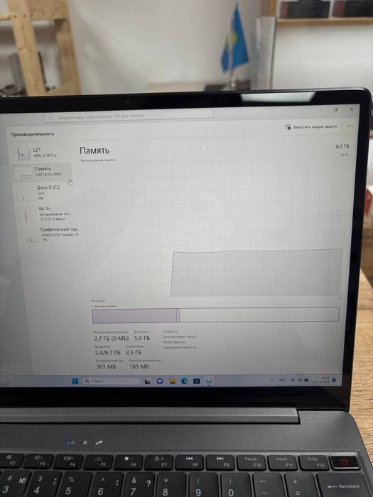 Ноутбук РАССРОЧКА , SSD , Windows 11 Pro