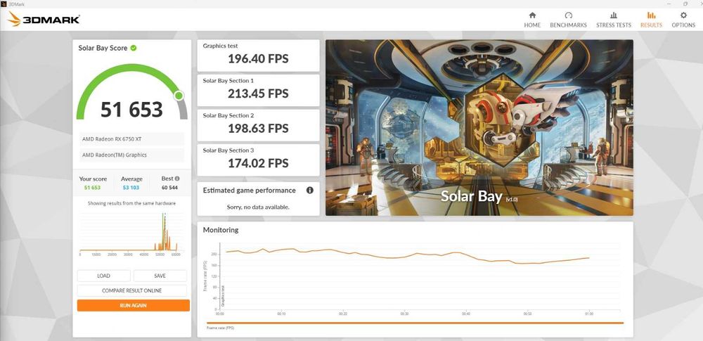 Placa video AMD XFX Radeon™ RX 6750 XT 12GB GDDR6