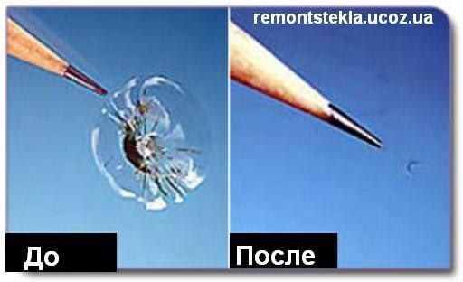 Ремонт трещины и склоы