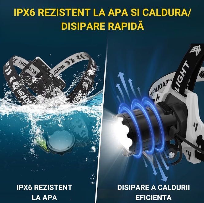 Lanterna de cap cu LED LASER cu 3 acumulatori, senzor miscare si ZOOM