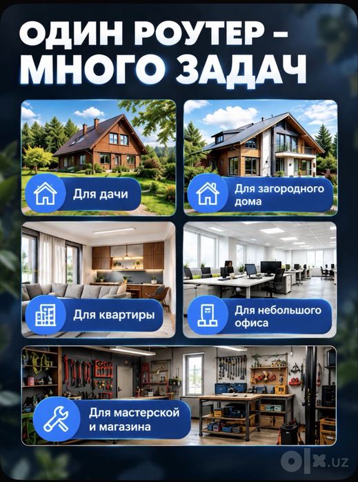 Wifi роутер симкартой любое оператор