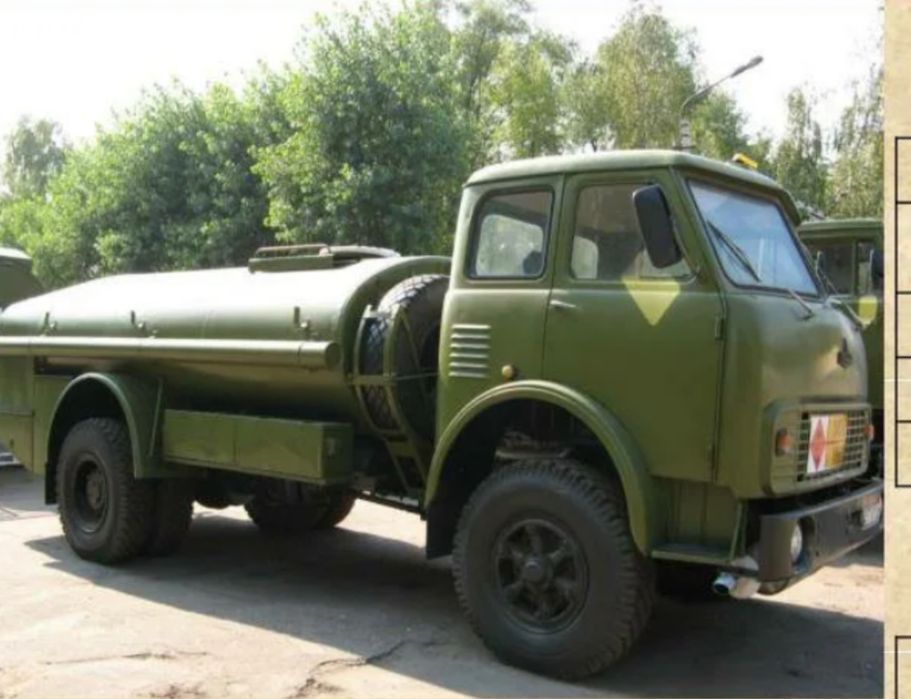 Двигатель ЯМЗ-236