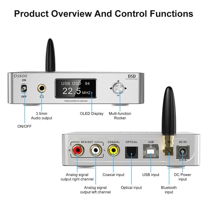Convertor Digital-Analog (DAC) LAVAUDIO,cu bluetooth