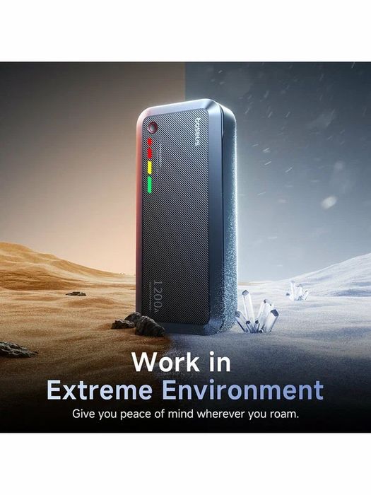 Авто стартер для автомобиля Baseus PrimeTrip VJ1 1200A 12000mAh