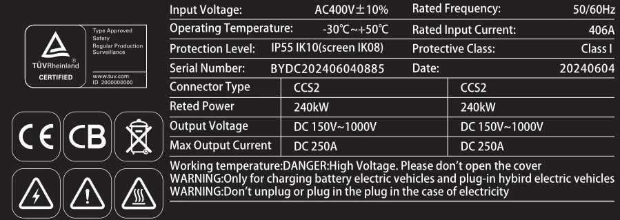 Електрическа Зарядна Станция – DC EV Charger