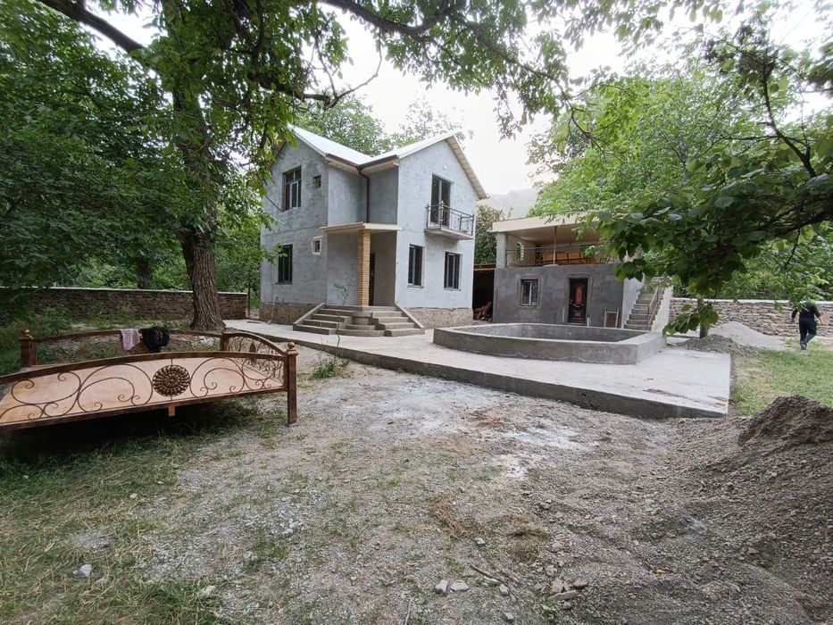 Бизнес режа. Зўр даромад кўриш режаси.