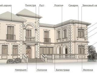 Декор из пенопласта ( термопанель )