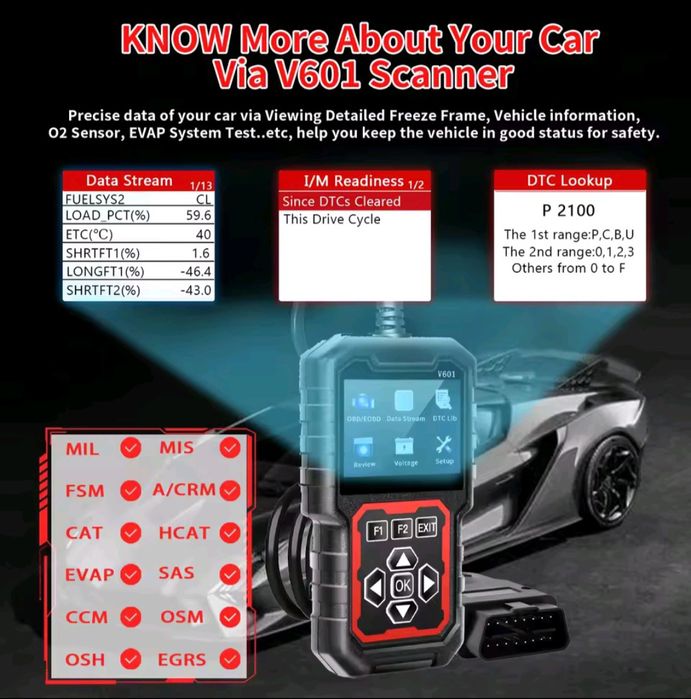Tester/Diagnoza OBD2,Model V601