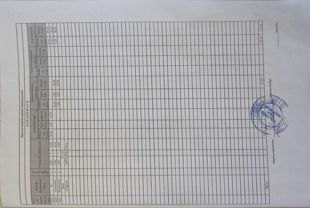 Нурафшонда  Уй сотилади