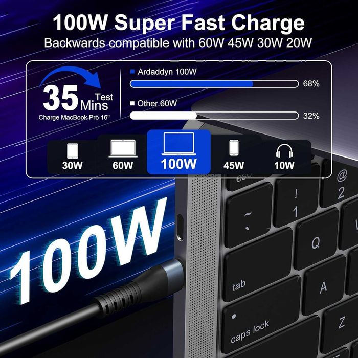 4 в 2 USB C/A прибиращ се кабел за бързо зареждане, 100 W, MFi