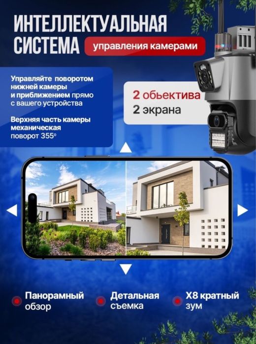 Камера 360° со флешкой с вайфаем