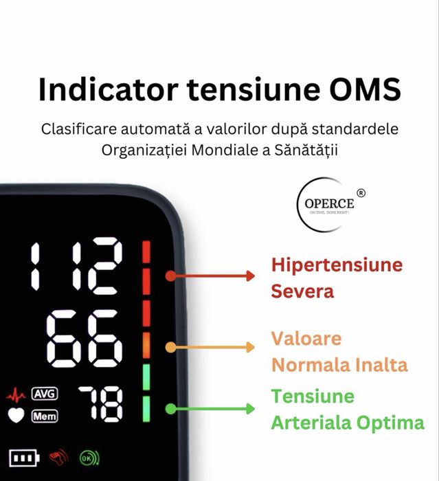 Tensiometru OPERCE