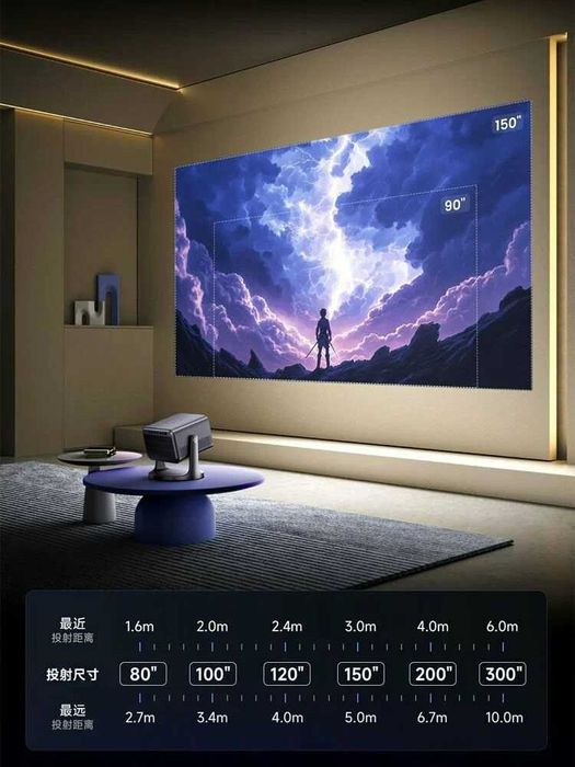 Vidda C3 Pro лазерный проектор