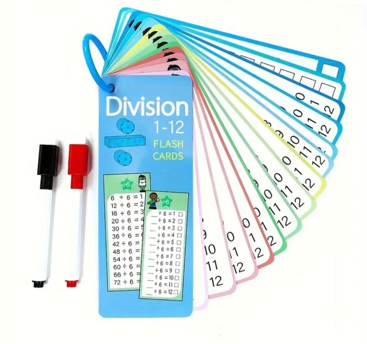 Flash carduri matematica