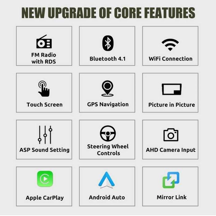 BMW серия 3 E46/M3 2-DIN мултимедия с Android’14 4GB/64GB