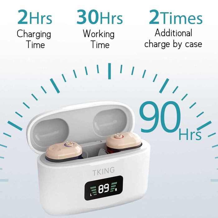 TKING CN127 Акумулаторни слухови апарати тип ITE