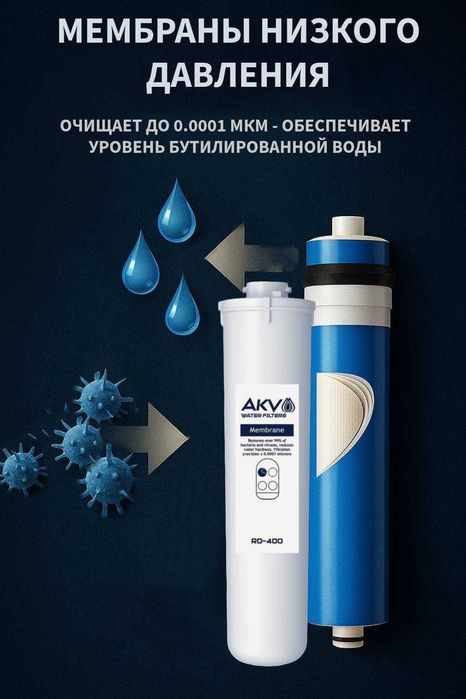 Сменные модули (картриджи) AKV, Аквафор, Ecosoft, Hidrotek и др.