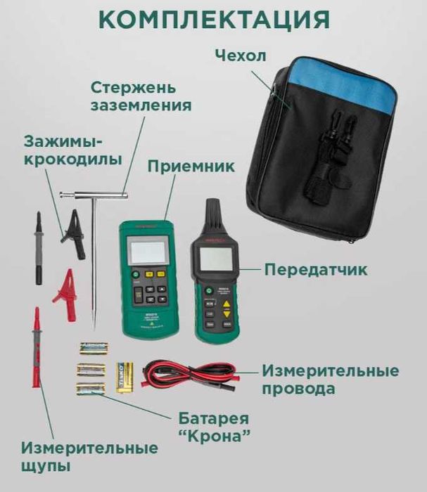 Товар