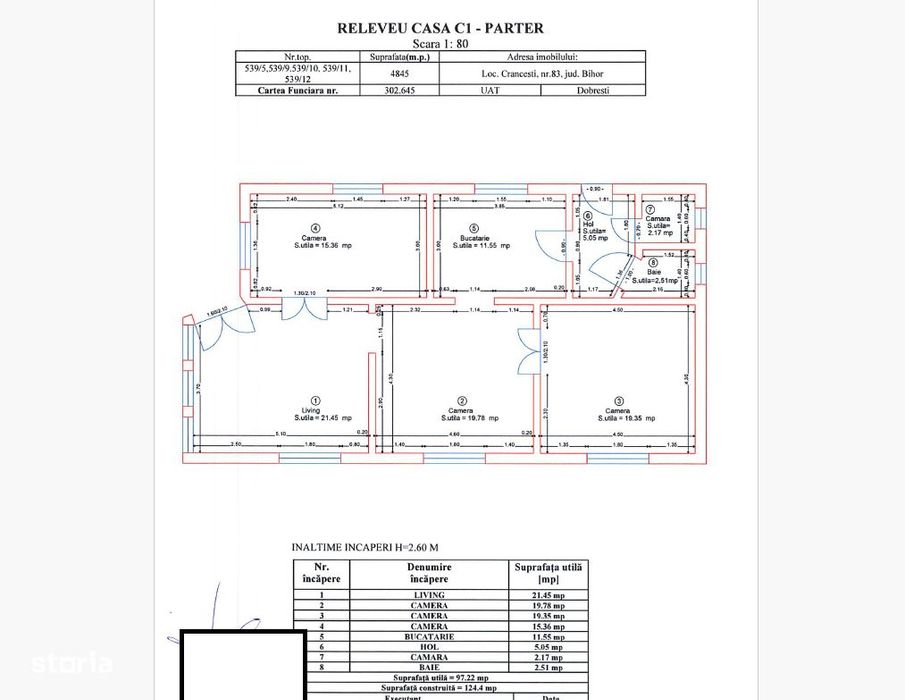 Casa langa Oradea 177 mp, 4800 mp teren – 77.500 Eur