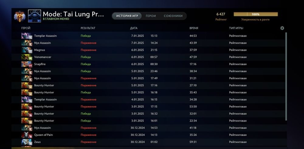 Продам аккаунт Dota 2, 6400 ммр