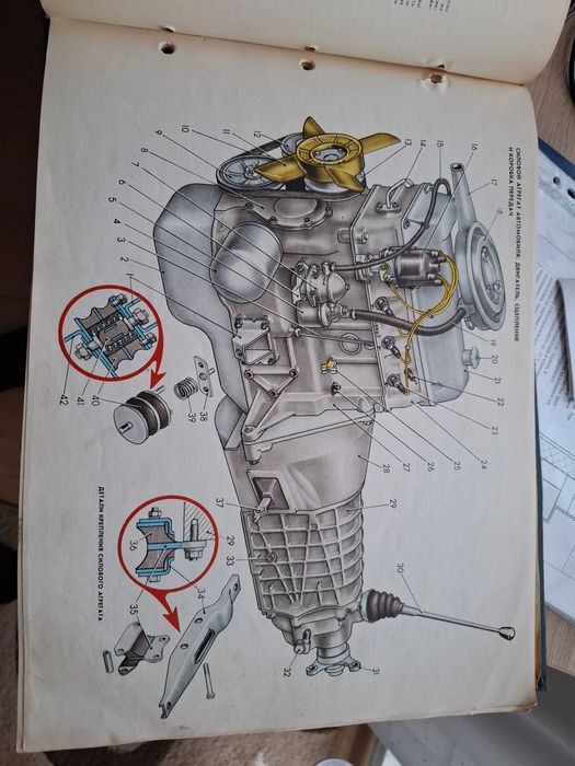 Ръководство ремонт и употреба ЛАДА