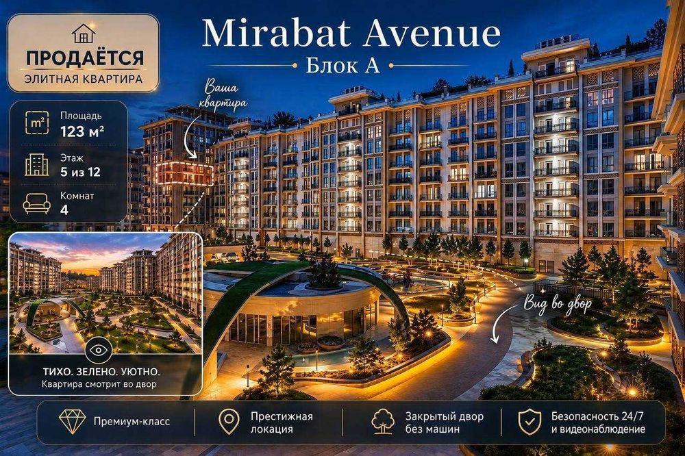 4-комнатная квартира 123 м² в ЖК Mirabad Avenue, Госпитальный