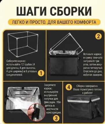 Термосумка 80 литров