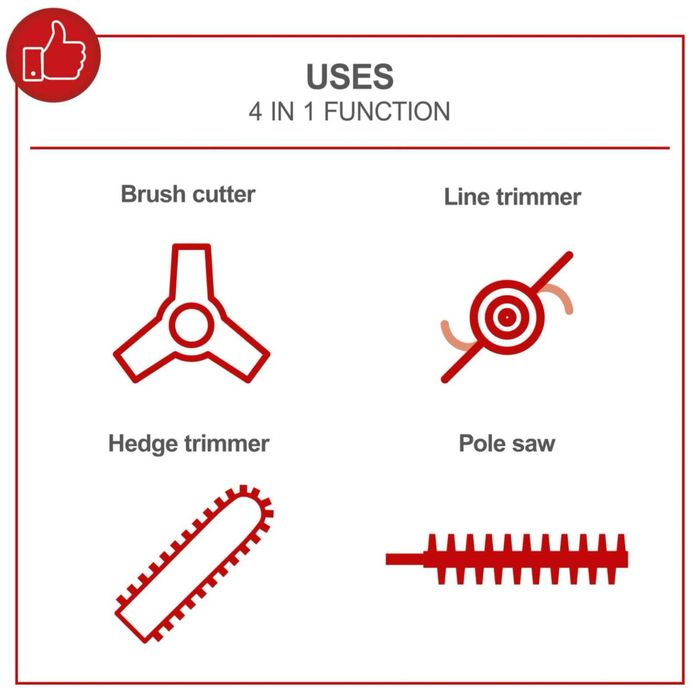 Нов Моторен тример 4в1 1.3 kW Scheppach MFH5300-4BP