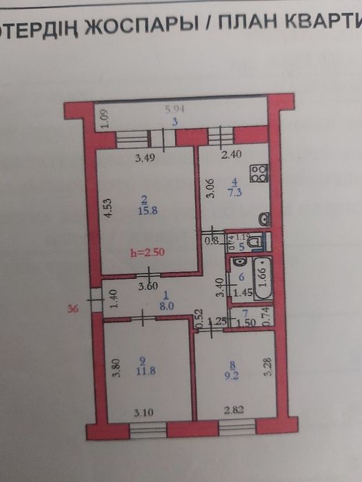 Квартира вторичный рынок