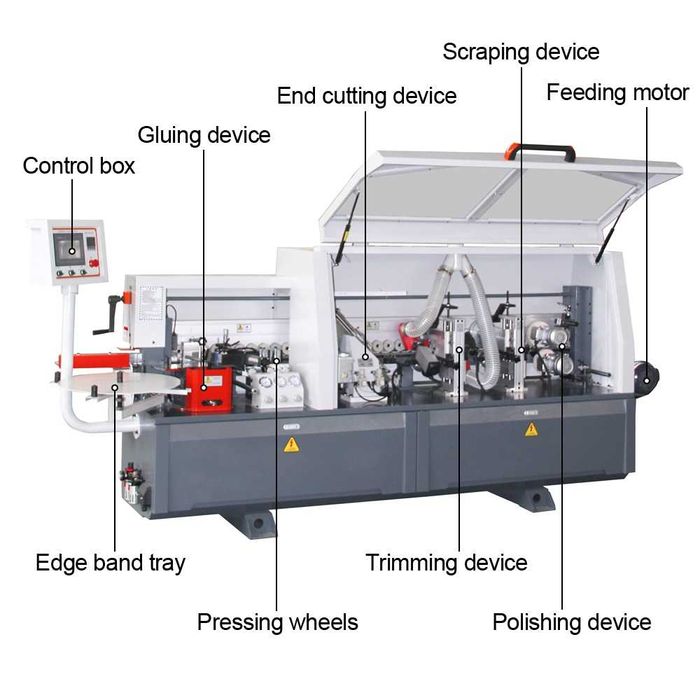 Masina automata de aplicat cant ABS EW-250